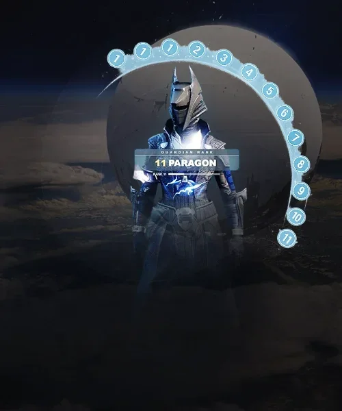 Guardian Ranks