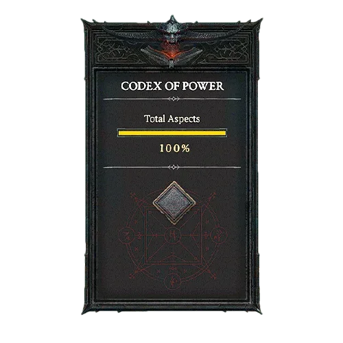 Codex of Power (Aspects)